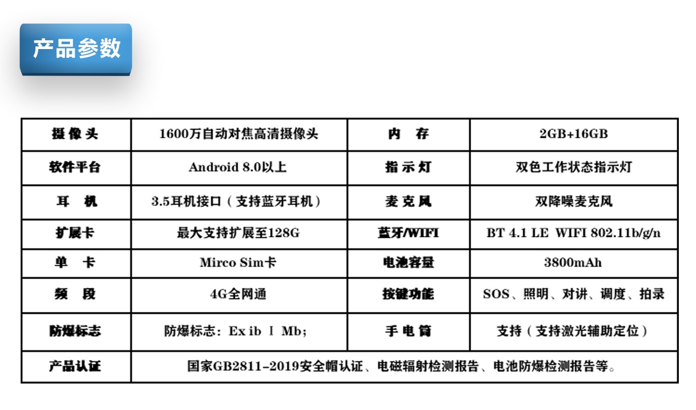 煤矿防爆安全帽,抢险救援头盔