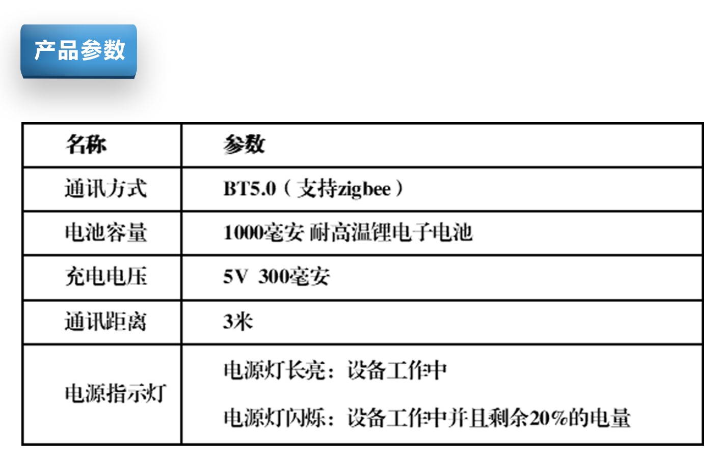 智能安全带