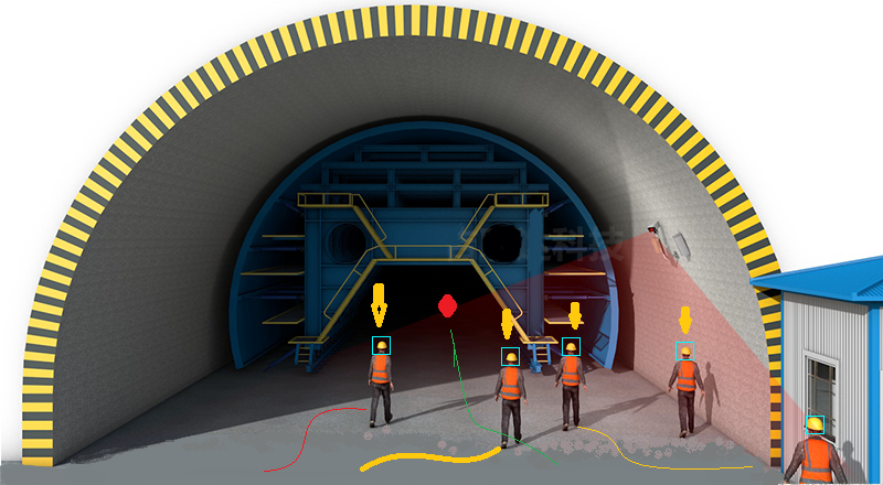 隧道安全人员定位系统设备