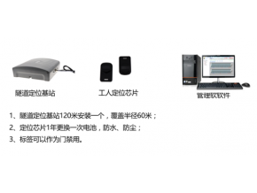 隧道工程质量检测操作和视频监控系统