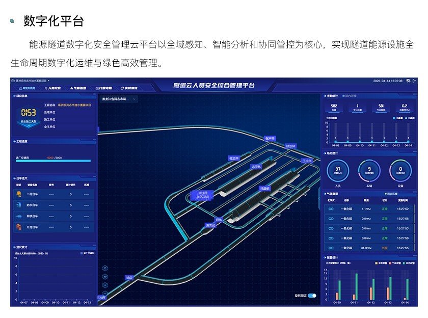 抽水蓄能电站水利调度系统