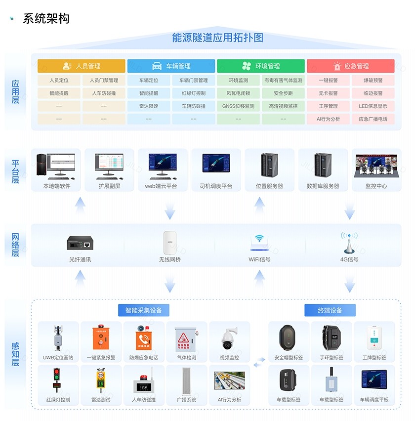 抽水蓄能电站水利设备厂家