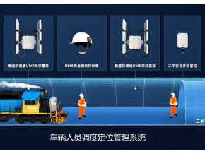 工程线运输调度管理信息系统TDCS实现AI赋能